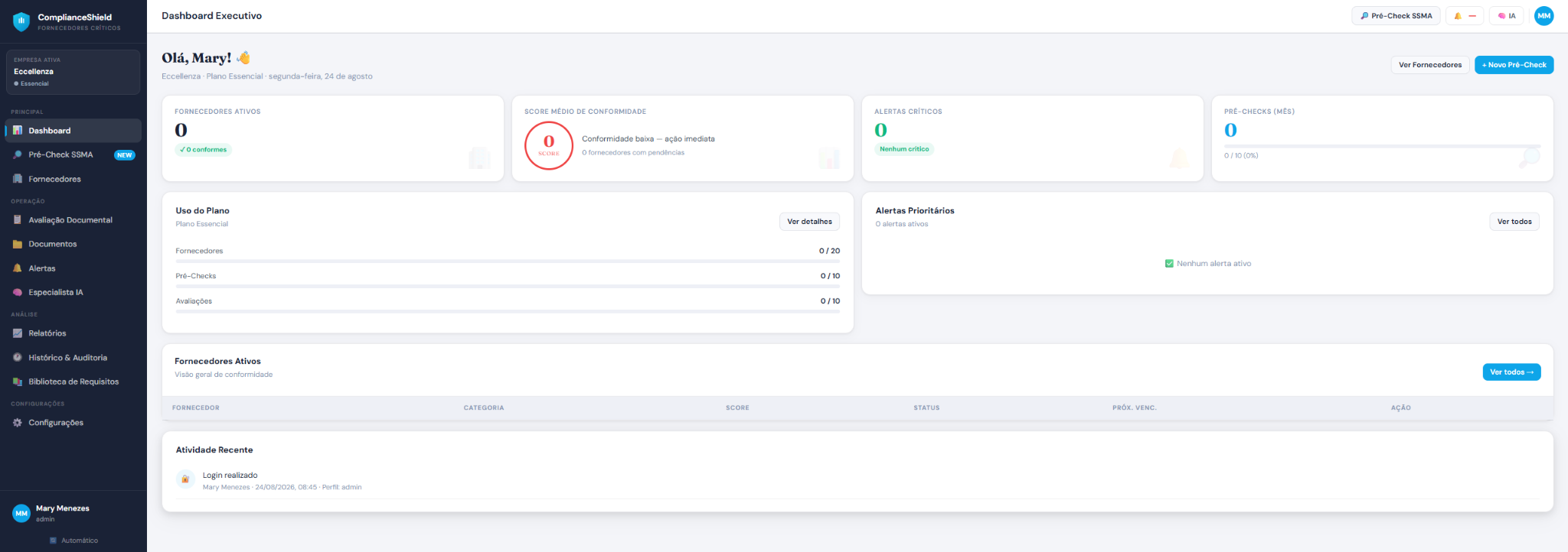 Dashboard executivo do ComplianceShield