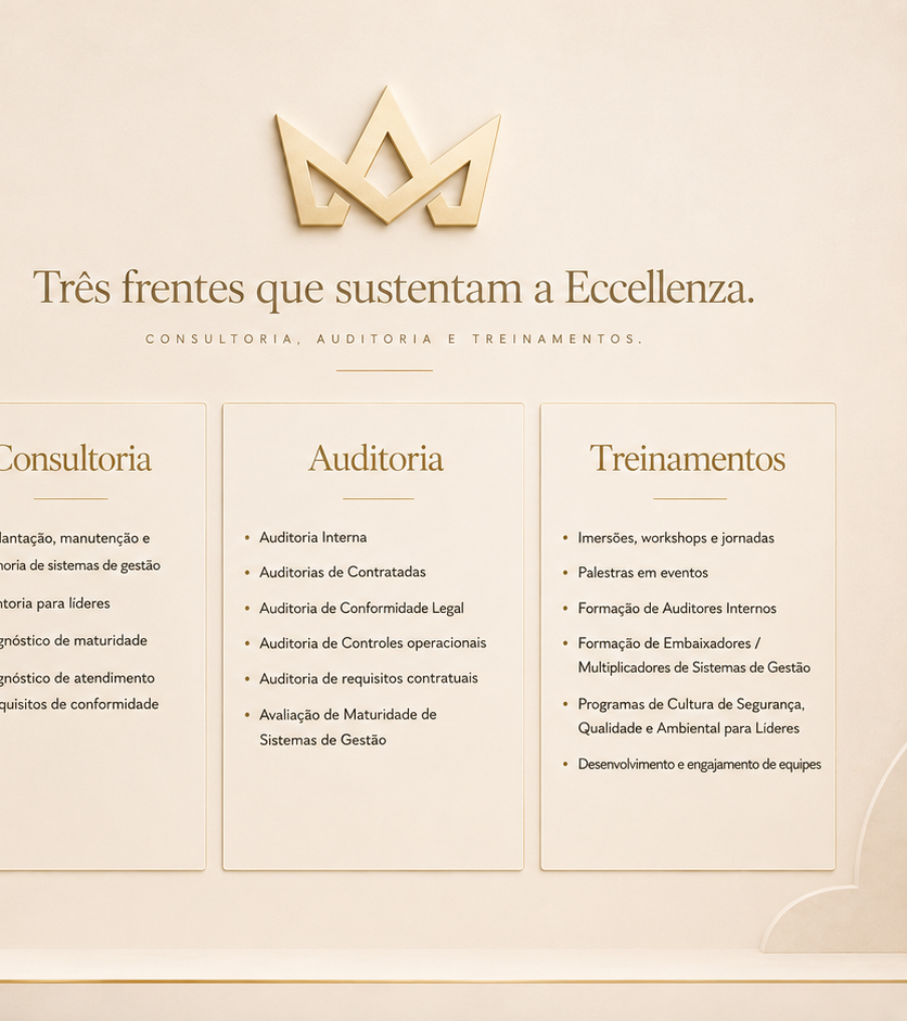 Três frentes sustentam a Eccellenza: Consultoria, Auditoria e Treinamentos.