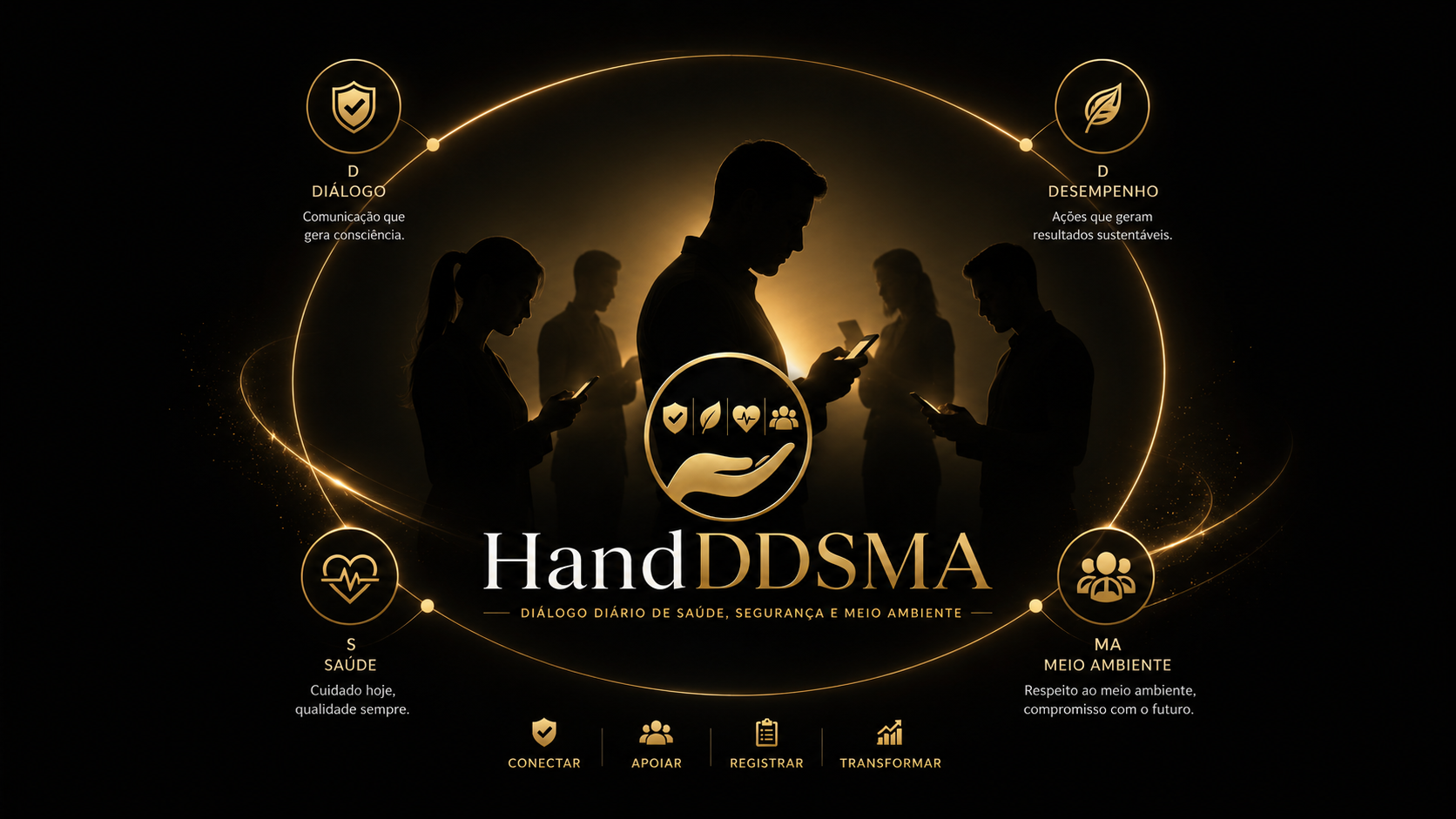HandDDSMA integra diálogo, desempenho, saúde e meio ambiente para conectar, apoiar, registrar e transformar